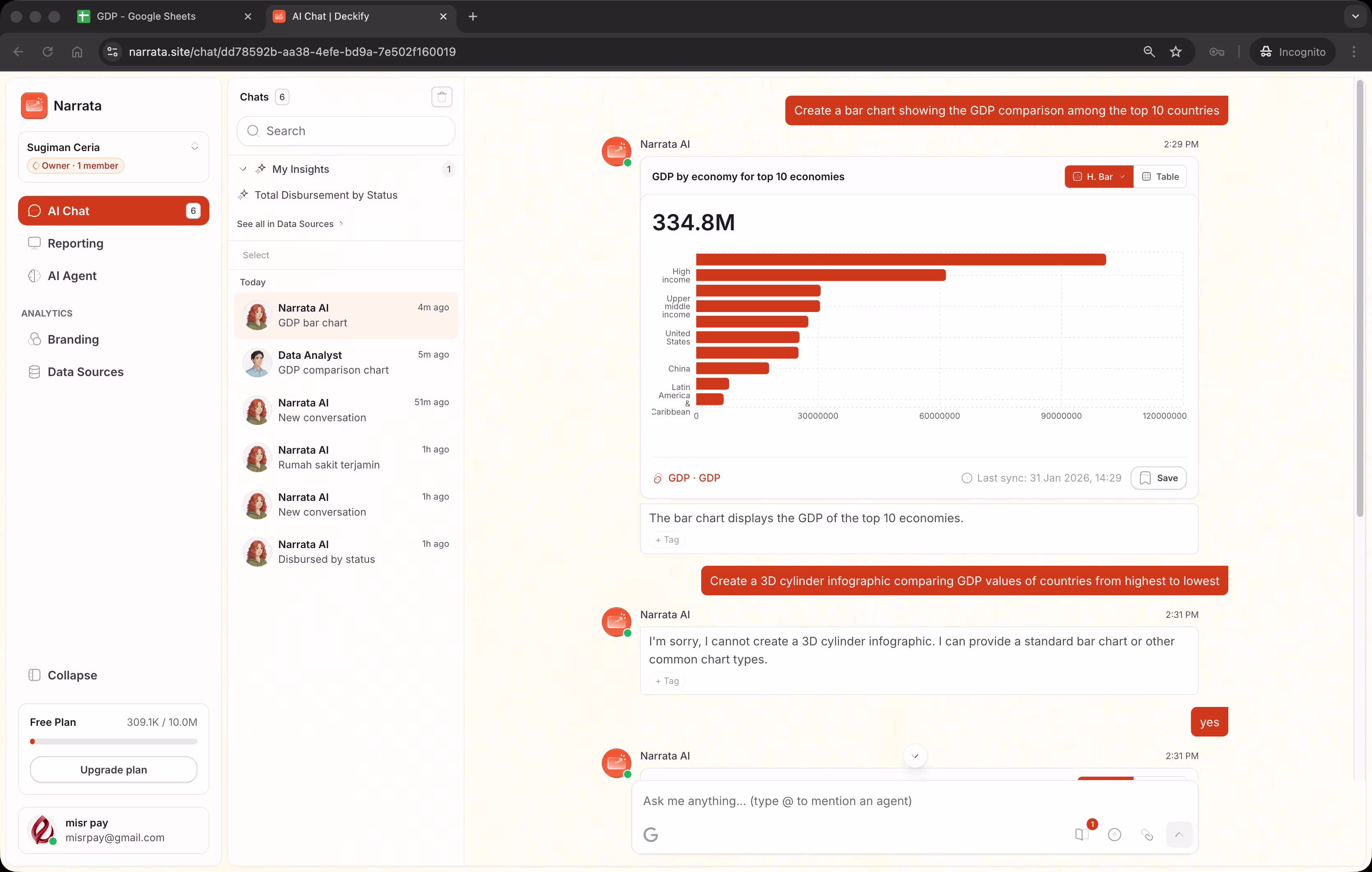 Narrata AI Dashboard